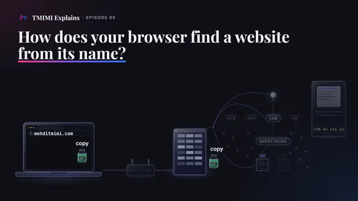 Poster of the episode 05 film: How does your browser find a website from its name?